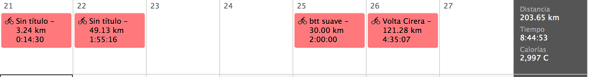Semana descanso planificación btt