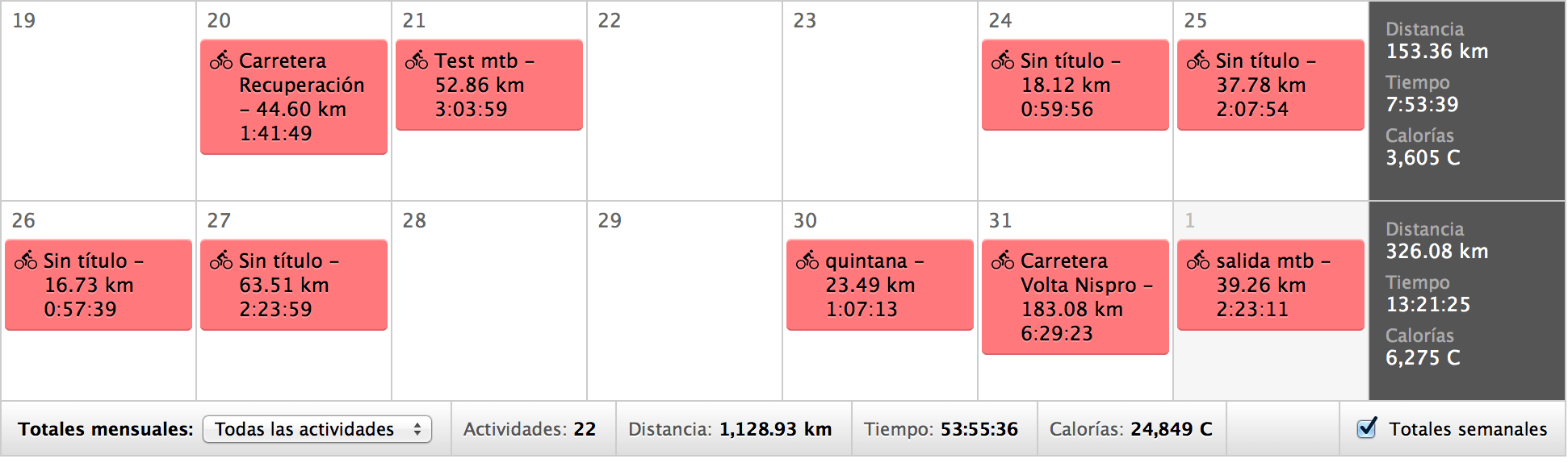 Mayo entrenamientos mtb