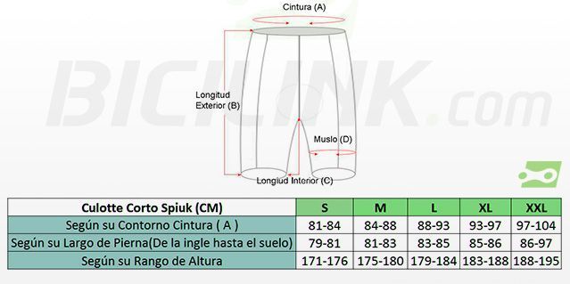 Tallas Culotte 