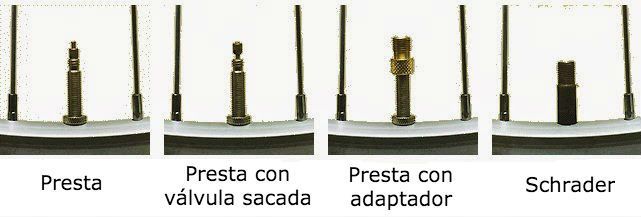 presta-schrader-diferencia